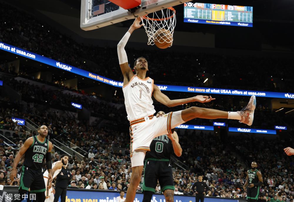 上继续扩展 上继续扩展